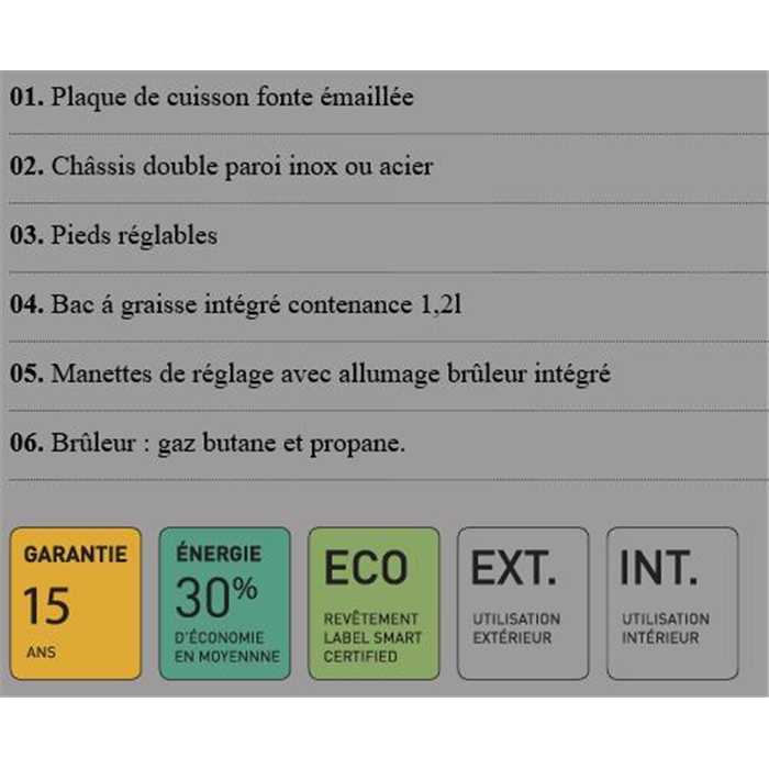 PREMIUM GAZ 75 Plancha Forge Adour acier noir - G75 A NG