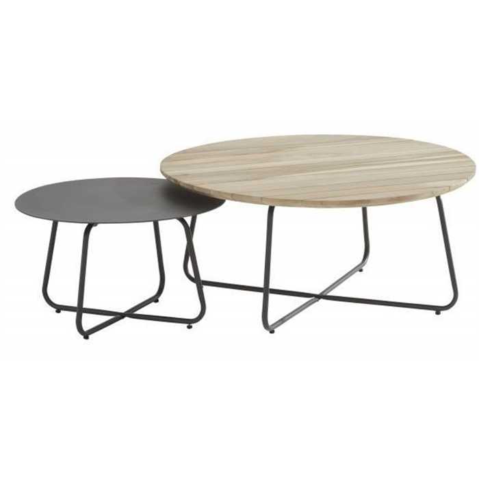 AXEL table basse ronde D.90 cm - H.40 cm en teck