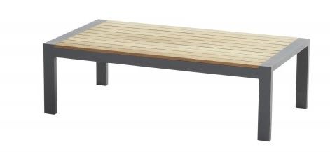 [4SO-91250] Table basse du salon de jardin GINGER anthracite - TASTE by 4 Seasons