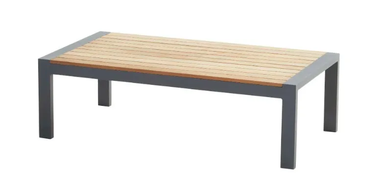 [4SO-91250] Table basse du salon de jardin GINGER anthracite - TASTE by 4 Seasons