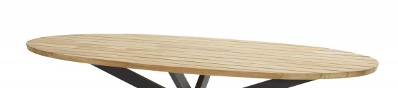 Plateau en teck PRADO OVALE 240 x 115 cm - TASTE, 91219, PRADO