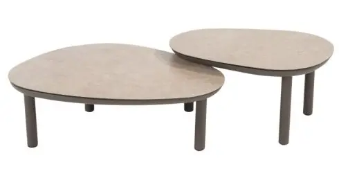 [4SO-91823] Monroe set de 2 tables basses couleur terre 65x32 et 80x72 par TASTE de 4 seasons outdoor