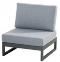 Elément CENTRAL du salon MATISSE anthracite - Taste by 4 SEASONS, MATISSE, 91323