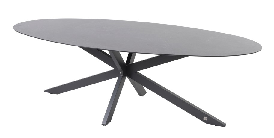 Table de jardin PRIVADA en inox anthracite et plateau HPL - 4 SEASONS OUTDOOR, Modèle d'expo Bastogne