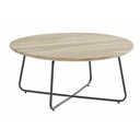 Table basse de jardin ronde en teck D.90 cm - H.40 cm - AXEL - 4 SEASONS, 213374, TABLE BASSE, AXEL, 8718144570427