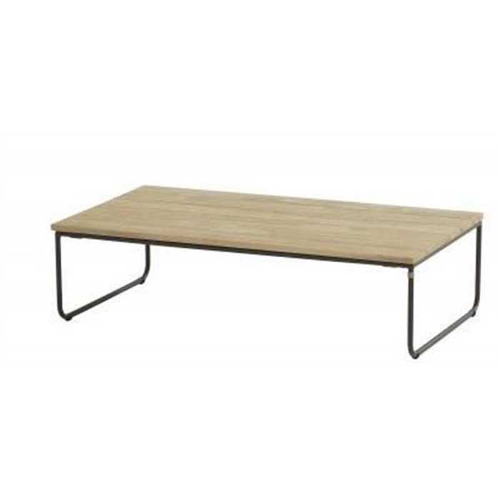 Table basse rectangulaire en teck de 110 cm x 60 cm - AXEL - 4 SEASONS, 213550, TABLE BASSE, AXEL, 8720087001548