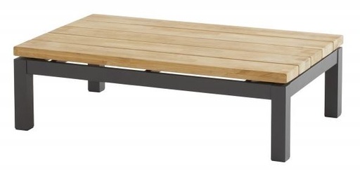Table basse rectangulaire CAPITOL 120x75x35cm 4 seasons