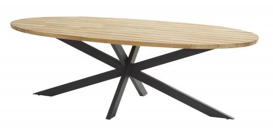 [4SO - 91219 91320 - TABLE OVALE PRADO TECK] Table de jardin PRADO - Ovale - aluminium teck - TASTE
