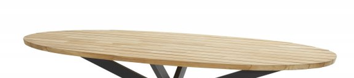 [4SO-91219] Plateau en teck PRADO OVALE 240 x 115 cm - TASTE, 91219, PRADO