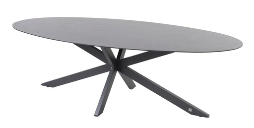 [4SO-19893 19895] Table de jardin PRIVADA en inox anthracite et plateau HPL - 4 SEASONS OUTDOOR, Modèle d'expo Bastogne