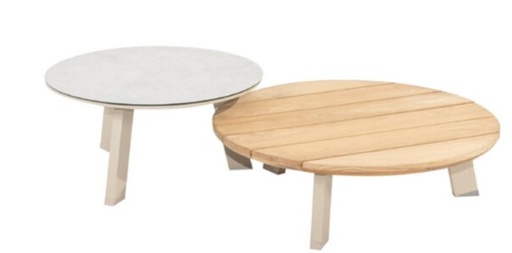 [4SO-91508] EMMA - Lot de 2 tables basses - couleur Latte - TASTE by 4 SEASONS, 91508