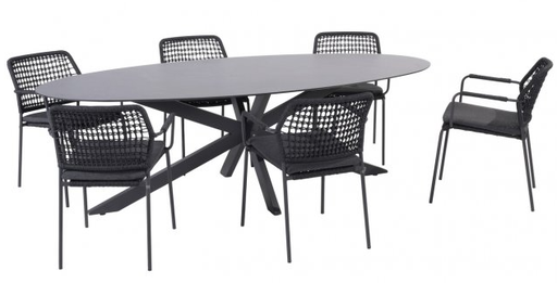 [4SO-19893 19895 91122] Ensemble de jardin PRIVADA - BARISTA de 4 seasons outdoor, BARISTA, PRIVADA