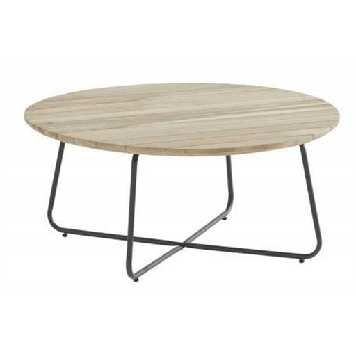 [4SO-213374] Table basse de jardin ronde en teck D.90 cm - H.40 cm - AXEL - 4 SEASONS, 213374, TABLE BASSE, AXEL, 8718144570427