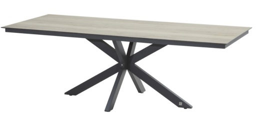 [4SO-19839] Pieds pour table MINERVA 220 cm anthracite - 4 Seasons OUTDOOR, MINERVA
