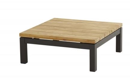 [4SO-19709] Table basse Capitol 90 x 90 x 35 cm - 4 seasons, 19709, CAPITOL, 8720087001678