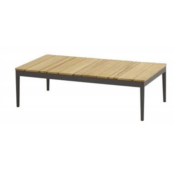 [4SO - 91005 - TABLE BASSE CANTORI] Table basse de jardin en almunim carbone et plateau en teck 120 X65 cm - CANTORI - TASTE